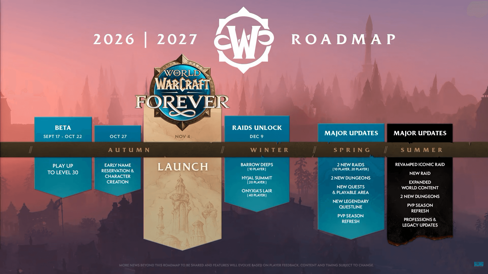 wow-forever-announce